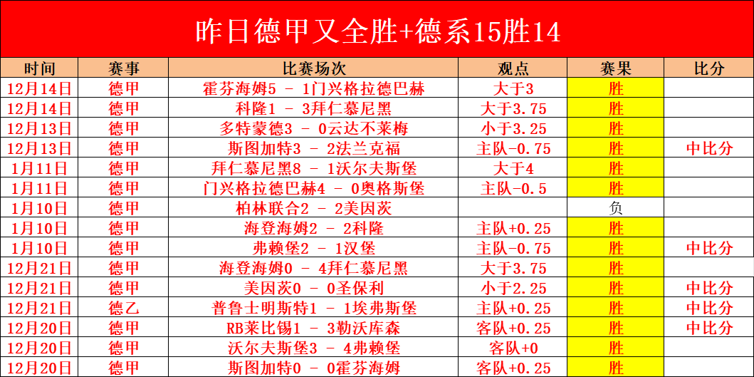 维拉,逆转切尔西,阿森西奥关,MK体育链接,MK体育地址,MK体育官方平台,MK体育入口站点