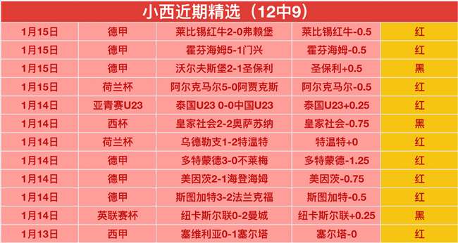 激情碰撞,德拉普豪言,再战巅峰切,MK体育链接,MK体育地址,MK体育官方平台,MK体育入口站点