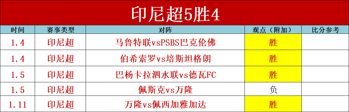 赛季欧冠曼,联参赛名单,解析,MK体育链接,MK体育地址,MK体育官方平台,MK体育入口站点