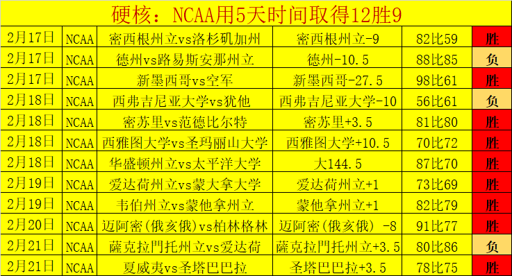赛季欧冠曼,联参赛名单,解析,MK体育链接,MK体育地址,MK体育官方平台,MK体育入口站点