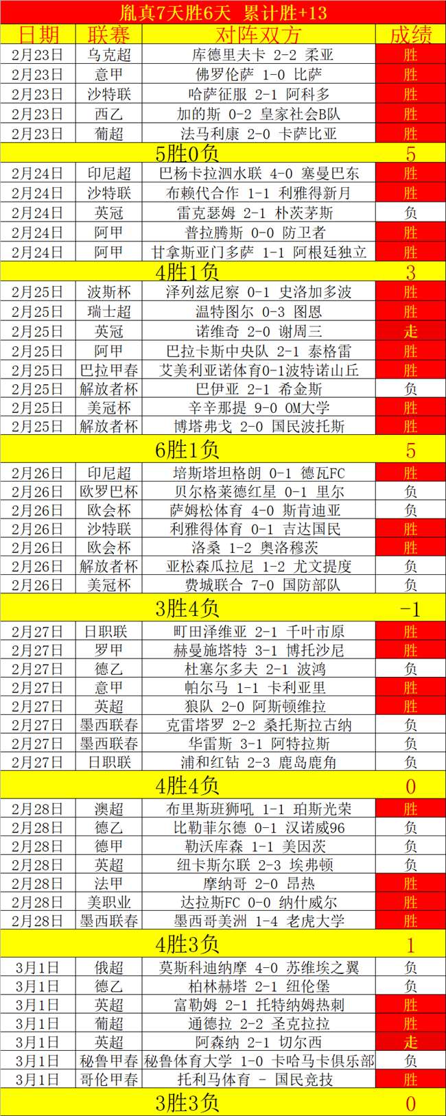 今日德甲焦,点战,多特对拜仁,MK体育链接,MK体育地址,MK体育官方平台,MK体育入口站点