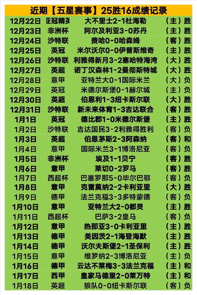 惠灵顿凤凰,主场出击,负能否逆袭,MK体育链接,MK体育地址,MK体育官方平台,MK体育入口站点