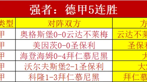 梅西美国场馆安保引担忧：一年半内遭16次闯入，事件累计超2200起