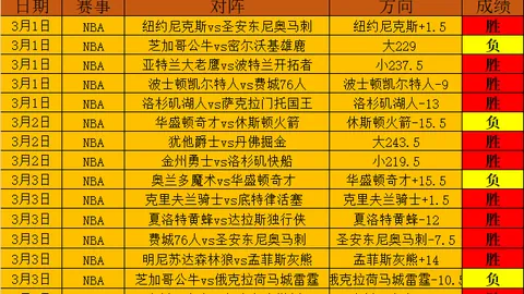 MK体育